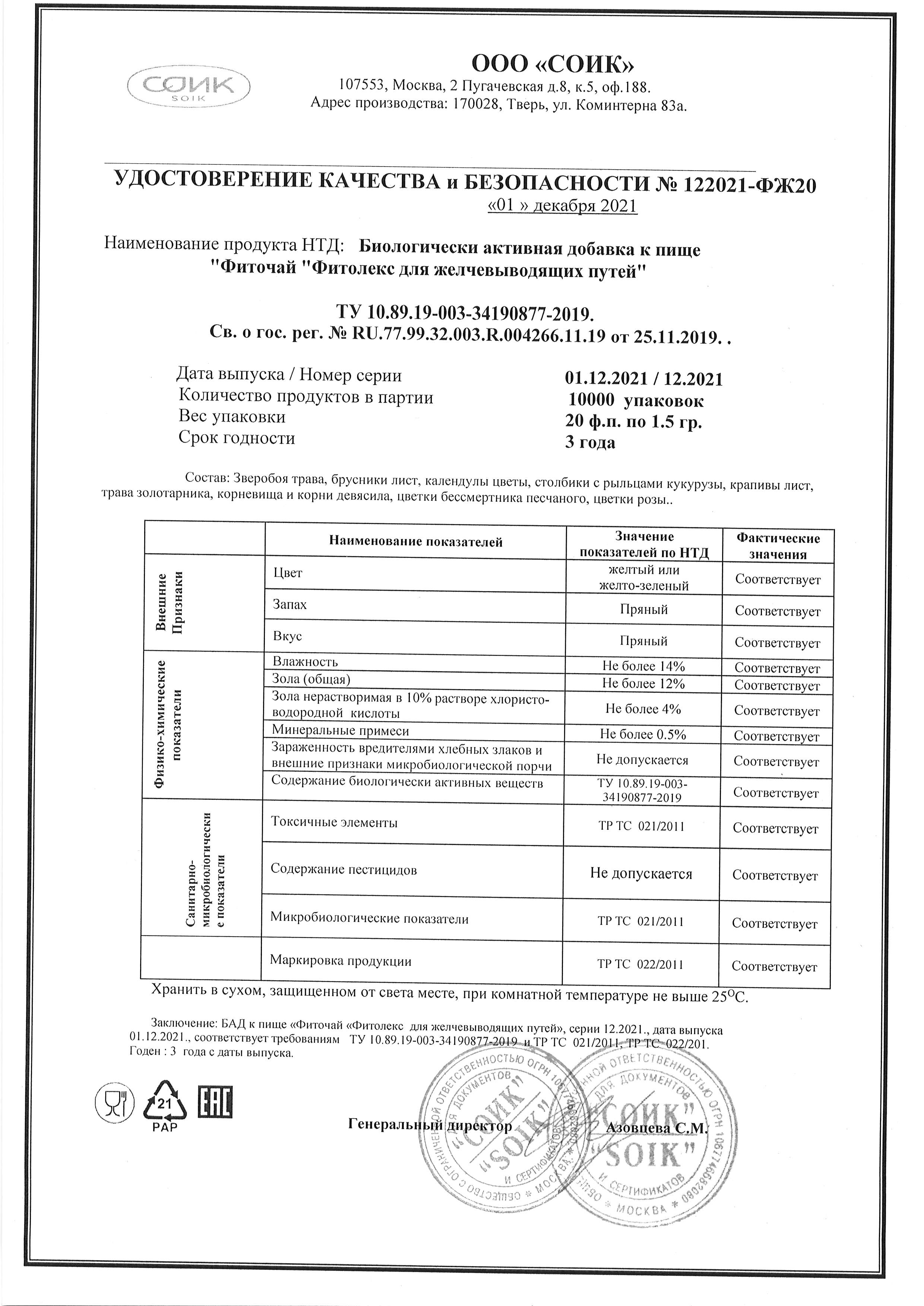 Паспорт №122021
